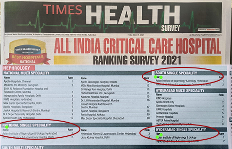 All India Critical Care Hospital Ranking Survey 2021 - Times Health survey